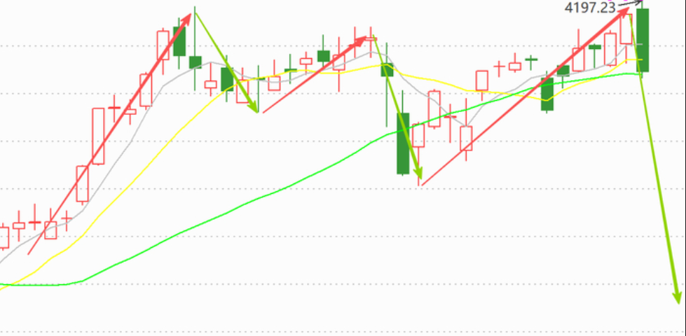 一黑吃三红示范