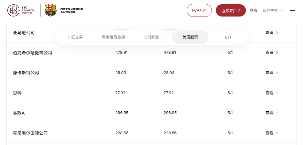 EBC交易平台可购买霍尼韦尔股票及其他股票