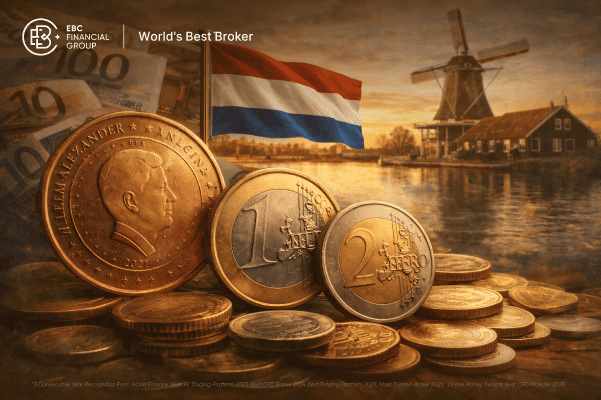 Qual é a moeda da Holanda?