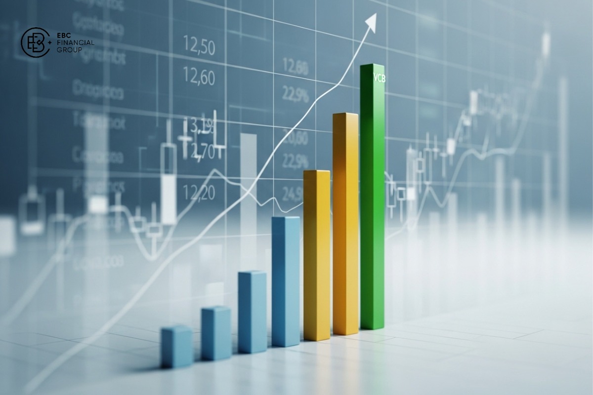 Cổ phiếu Vietcombank (VCB)