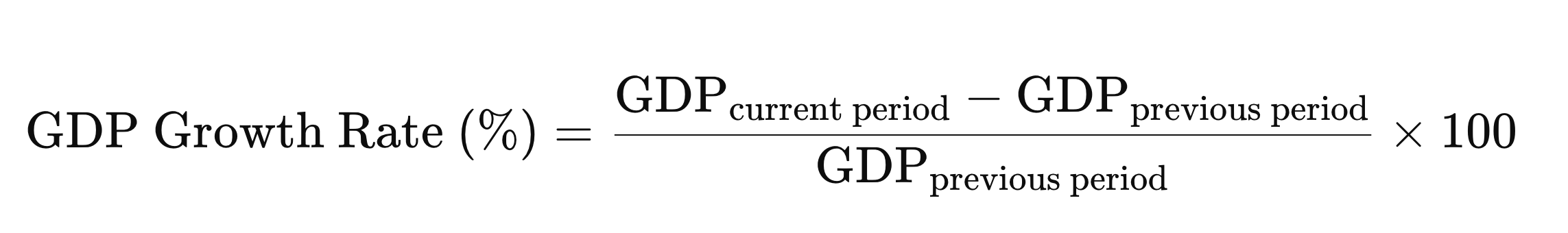 GDP Growth Rate Formula.png