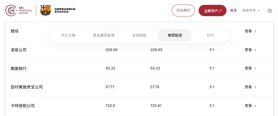 EBC交易平台购买百时美施股票