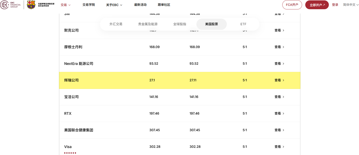 EBC金融集团支持辉瑞美股交易