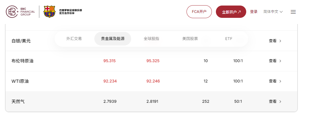 EBC交易平台能源产品 EBC交易平台能源产品