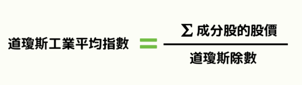 道瓊工業平均指數演算法
