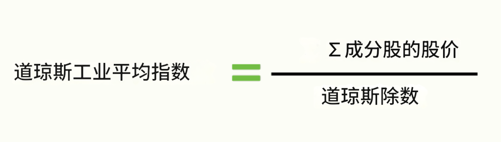 道琼斯工业平均指数算法
