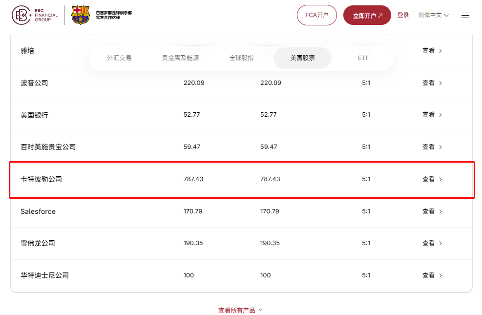 EBC交易平台购买CAT股票