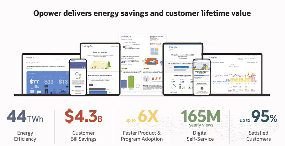 Oracle - Opower प्लेटफ़ॉर्म