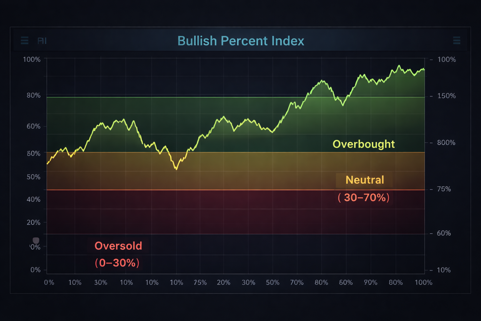 How the BPI works.png How the BPI works.png