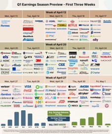 Resumen de reporte empresarial q1