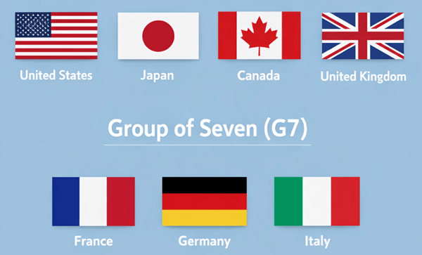 G7国家