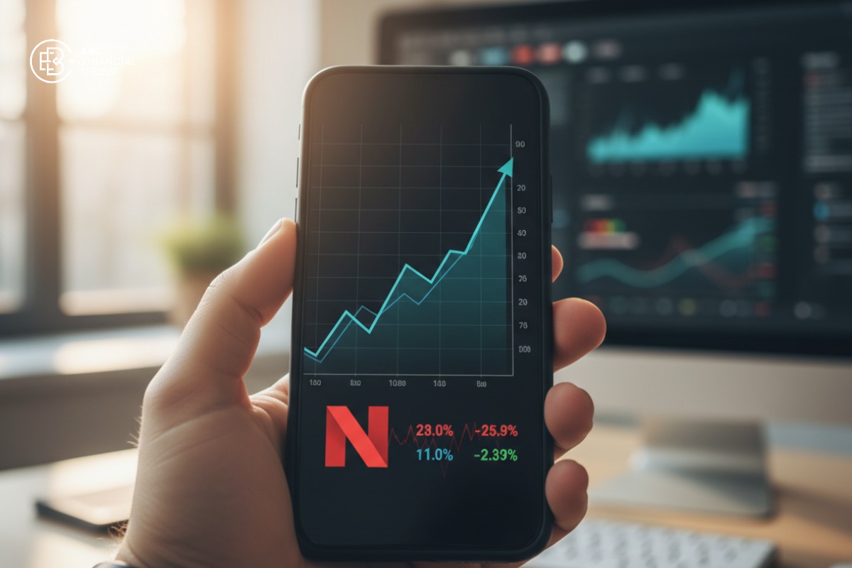 Cổ phiếu Netflix (NFLX)
