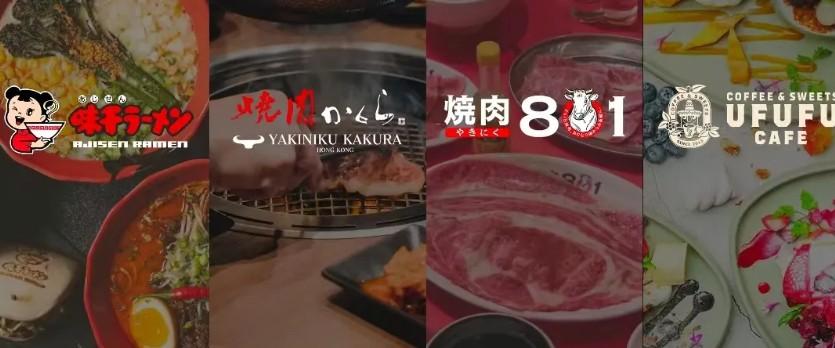 Penawaran Umum Perdana Riku (IPO)