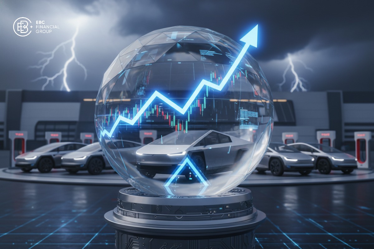 Cổ phiếu Tesla (TSLA)