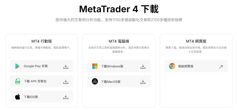 EBC交易平台MT4外匯平台