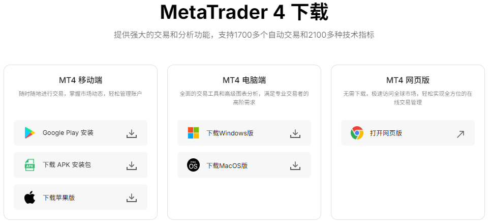 EBC交易平台MT4外汇平台
