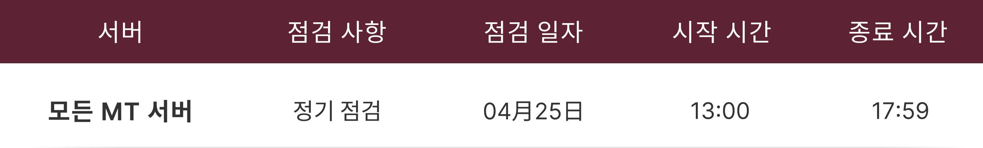 MT4 및 MT5 서버 점검 안내