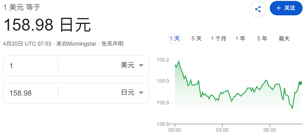 外币（美元兑日元）