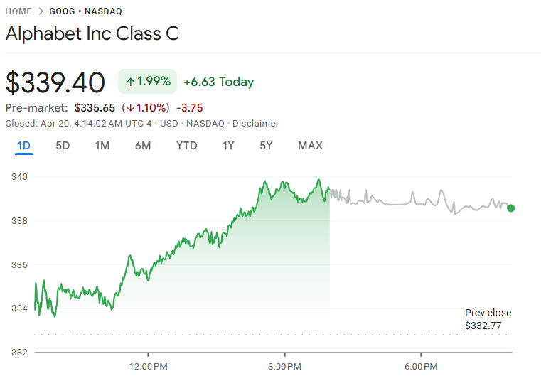 今日のグーグル株価（クラスC）