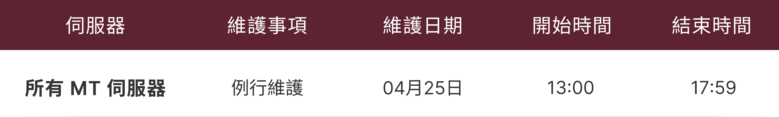 營運維護通知表