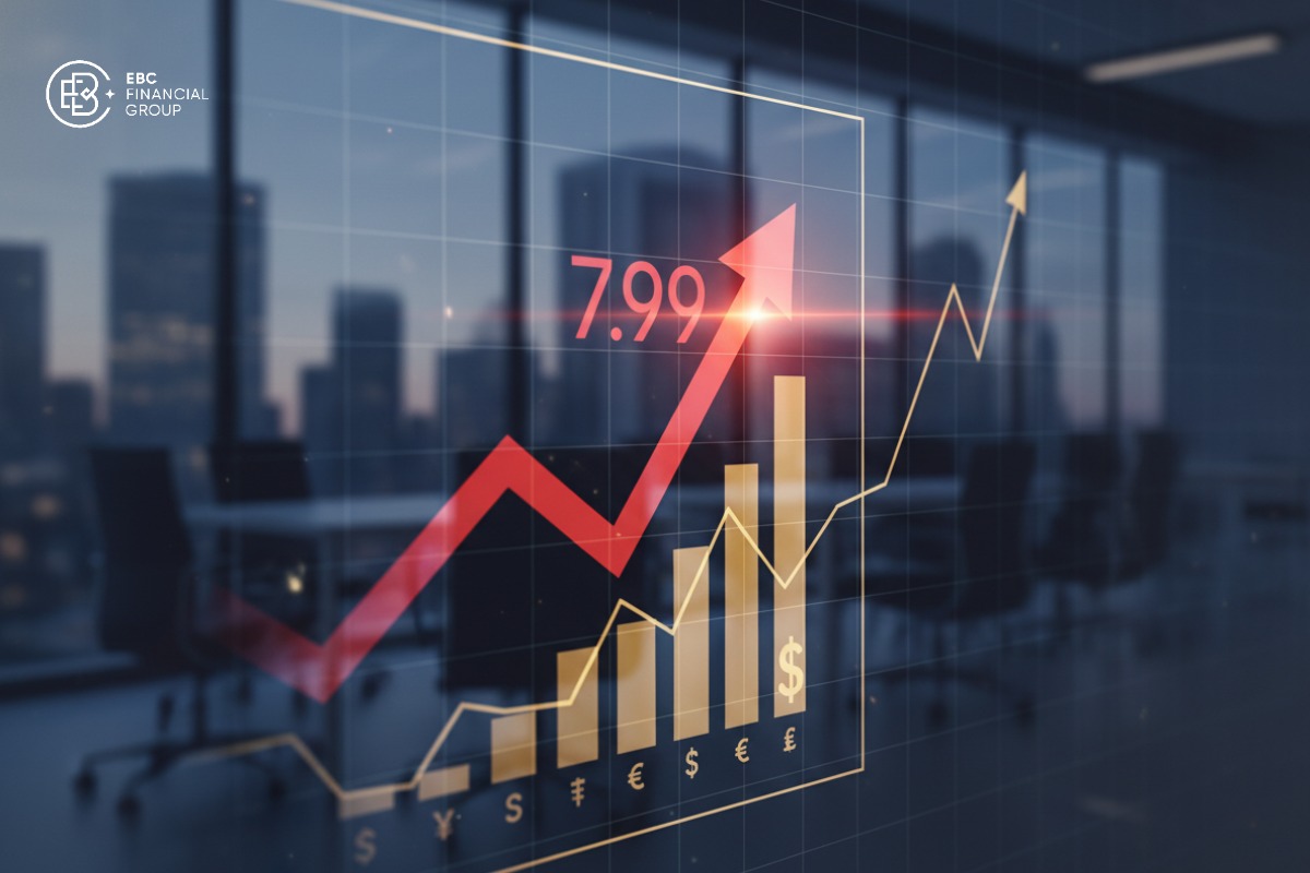 Tỷ giá USD/VND hôm nay