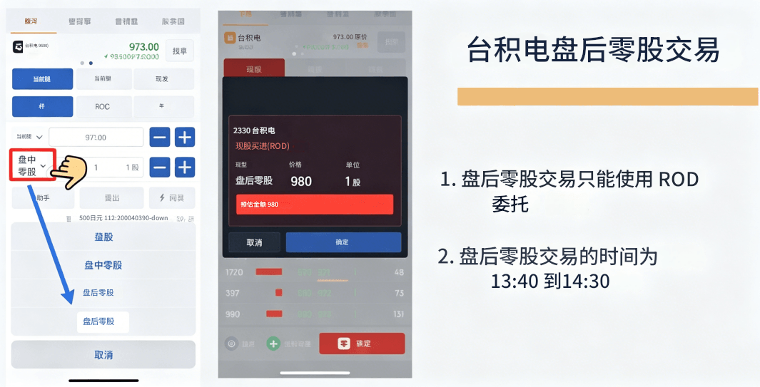 购买台积电盘后零股