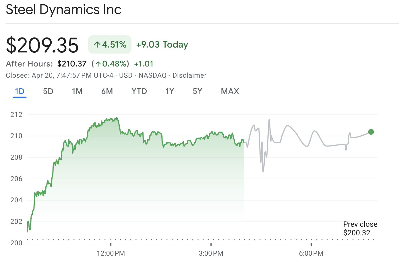 STLD Q1 2026 Earnings.png