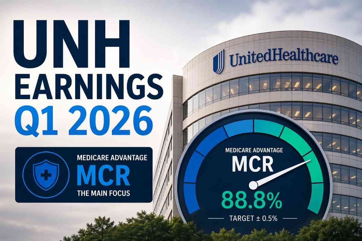 Результаты UNH за 1 квартал 2026