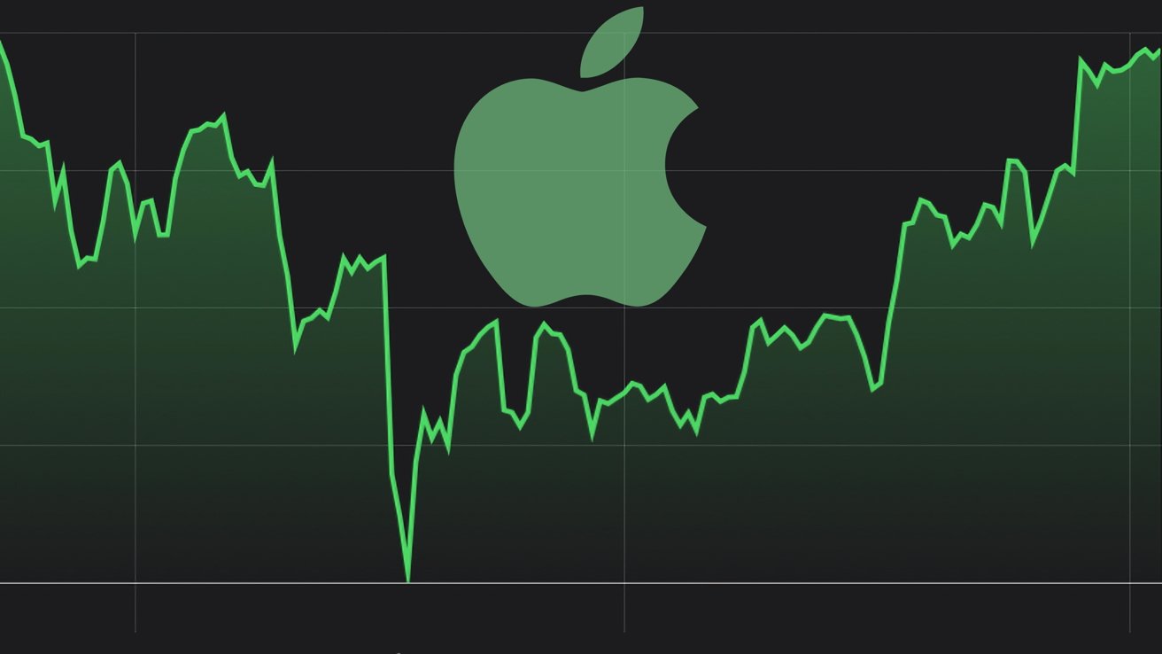 Apple Stock