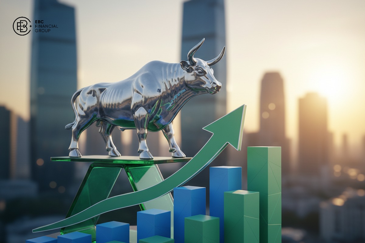 Cổ phiếu Vingroup (VIC) tăng giá