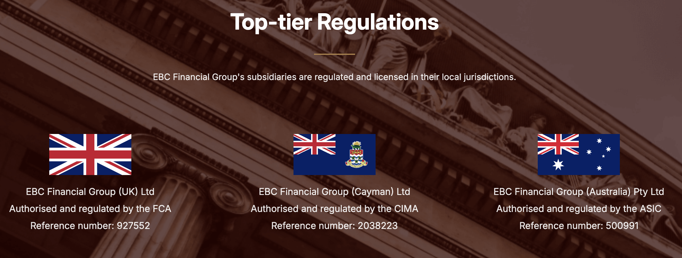 EBC Regulations