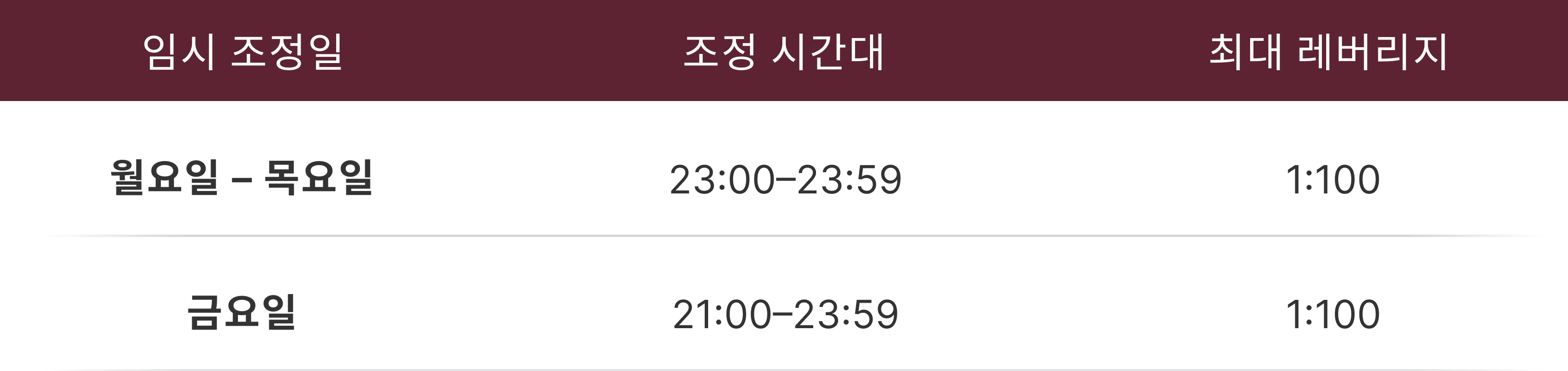 일정을 조정하세요