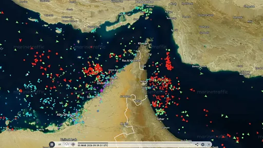 Tránsito por el estrecho de Ormuz