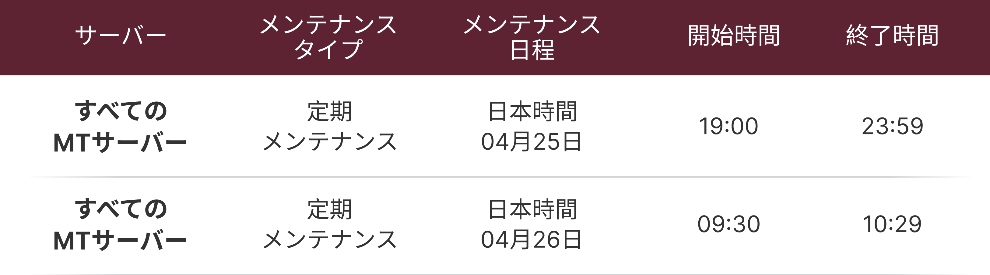 MT4およびMT5サーバーの運用およびメンテナンスに関するお知らせ MT4およびMT5サーバーの運用およびメンテナンスに関するお知らせ