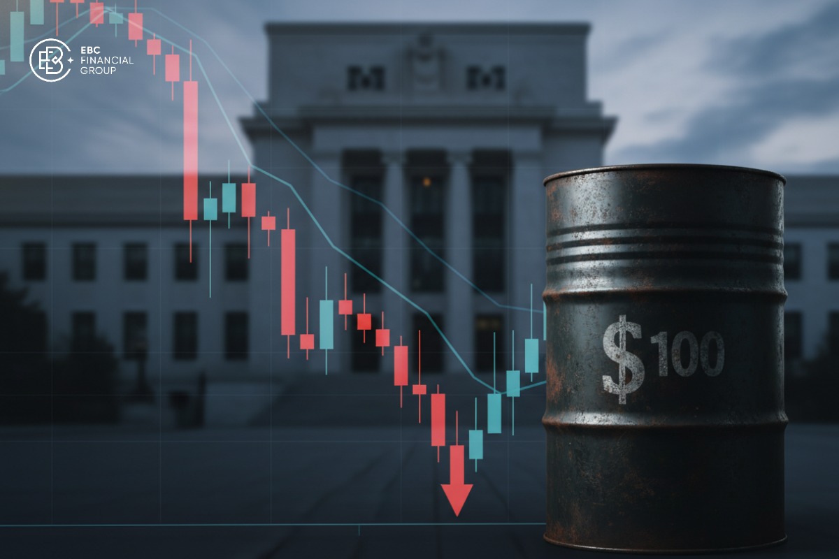 Biểu đồ XAU/USD màu tối với một nến giảm mạnh, nền sau là tòa nhà Fed và con số $100 trên thùng dầu.