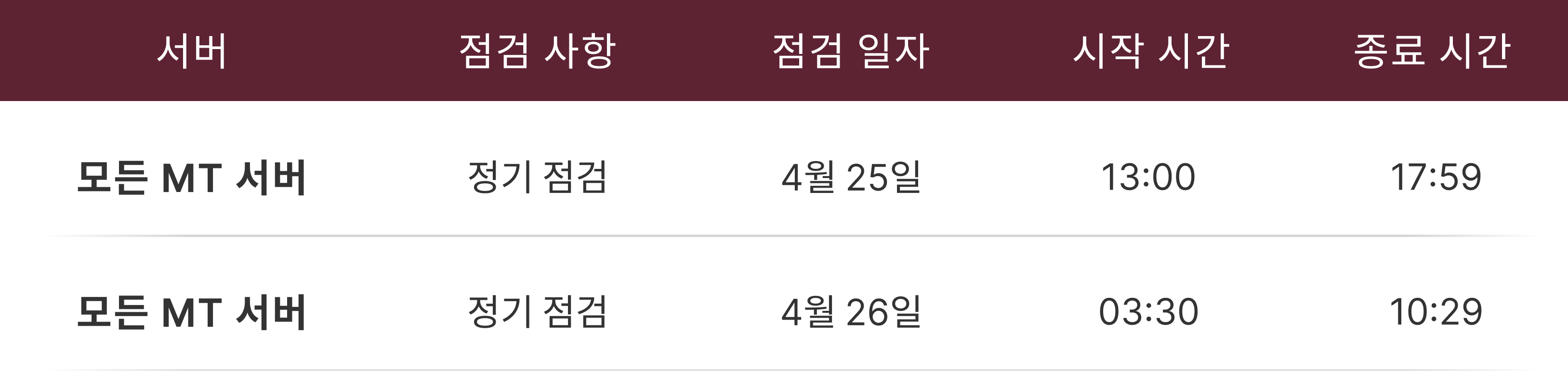 MT4 및 MT5 서버 점검 안내 MT4 및 MT5 서버 점검 안내