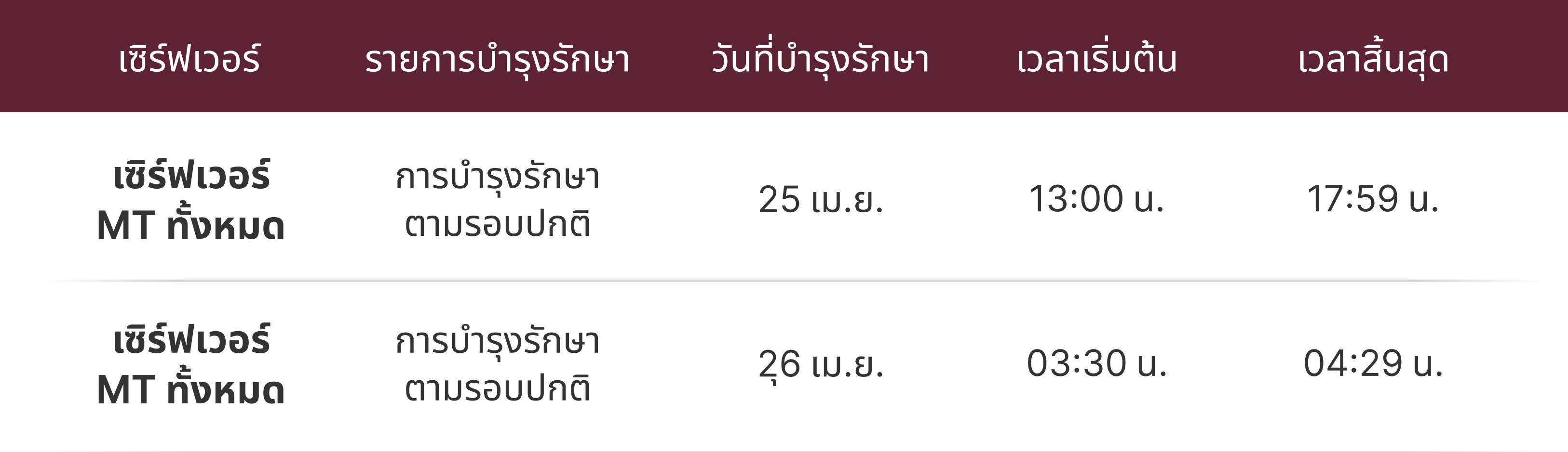 ประกาศการบำรุงรักษาเซิร์ฟเวอร์ MT4 และ MT5 ประกาศการบำรุงรักษาเซิร์ฟเวอร์ MT4 และ MT5