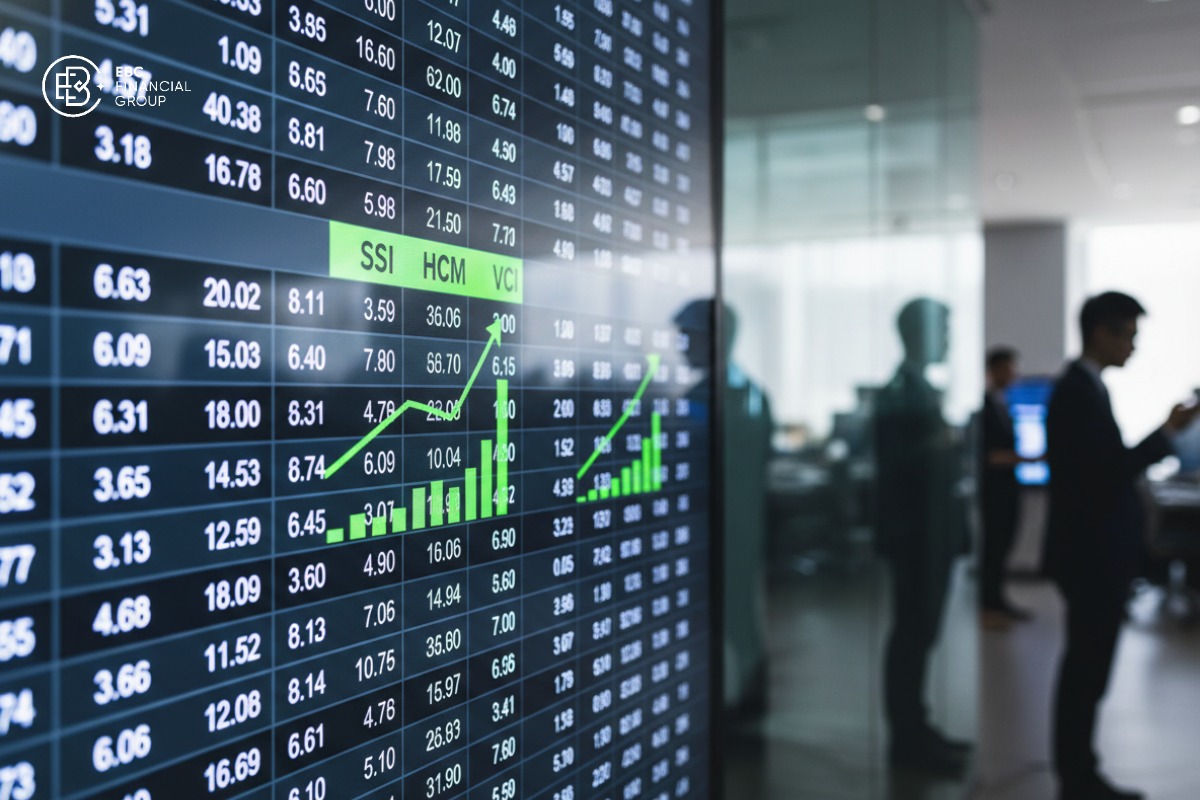 Ảnh bảng điện chứng khoán với nhóm mã SSI, HCM, VCI nổi bật, kết hợp hình đồ thị tăng và khối lượng giao dịch.