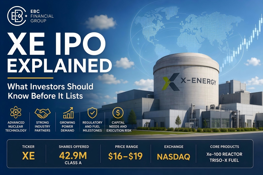 X-EnergyのIPO画像