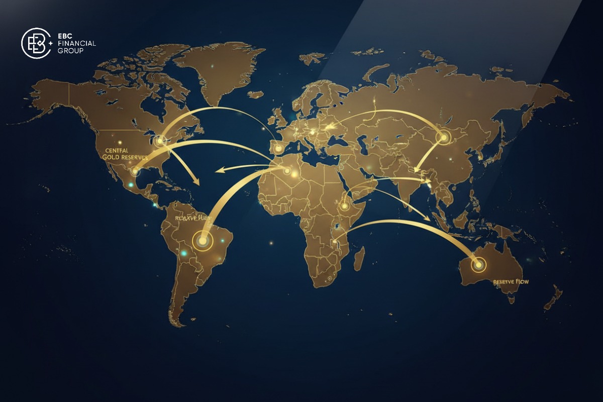Bản đồ thế giới với các kho vàng trung ương và mũi tên dòng dịch chuyển dự trữ