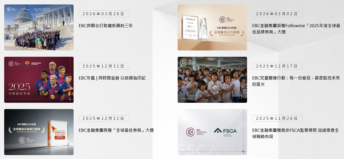 EBC金融集團ESG行動