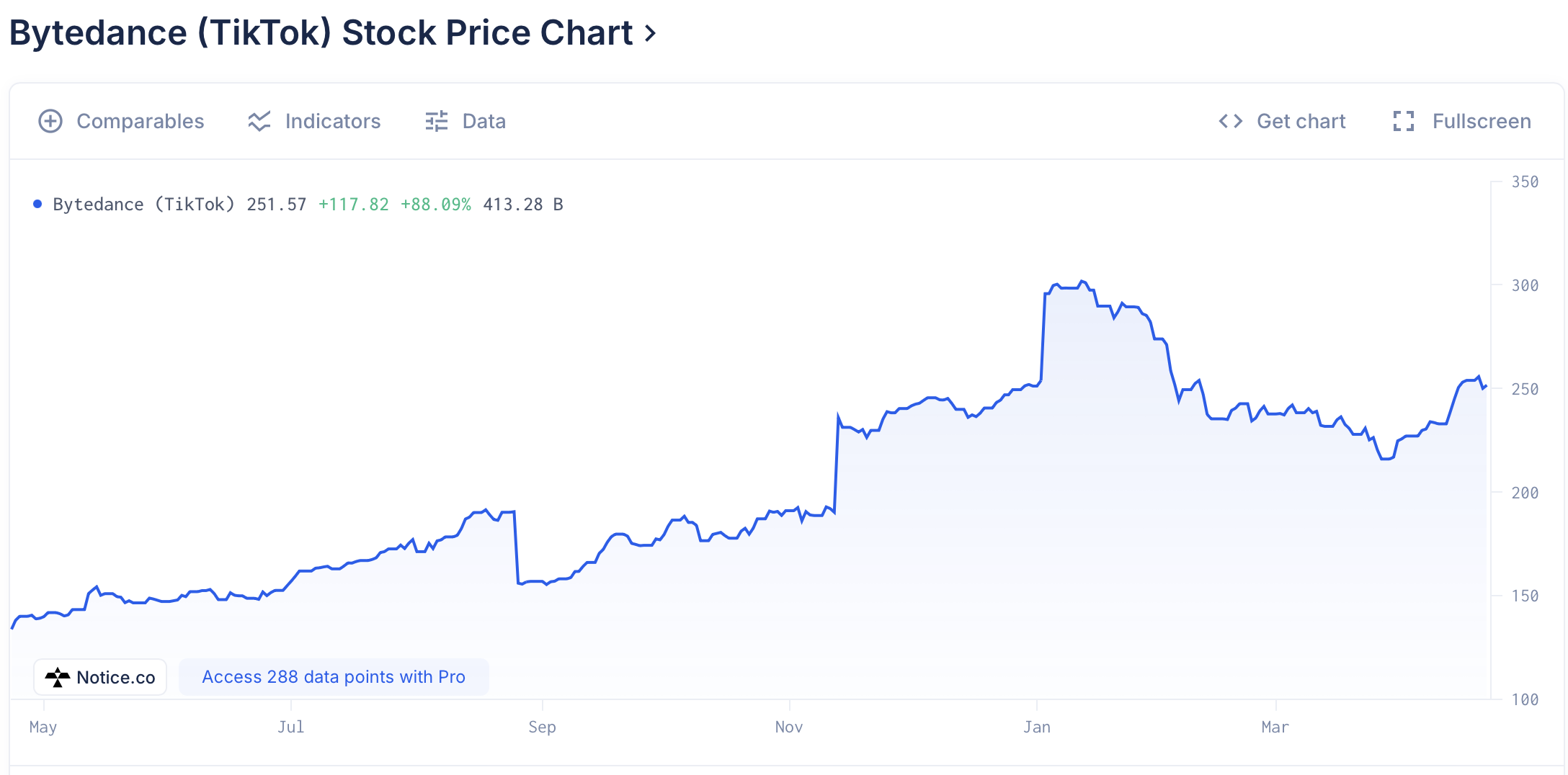 Screenshot 2026-04-23 at 11.55.50 AM.png