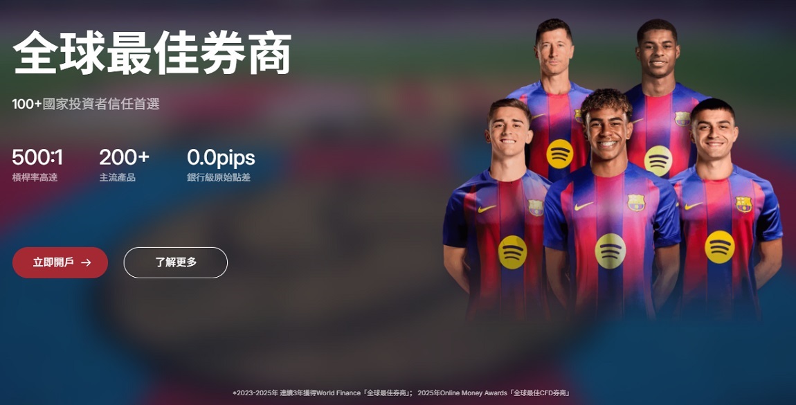 全球最佳券商EBC金融集團