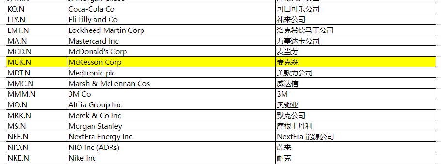 EBC交易平台购买麦克森股票