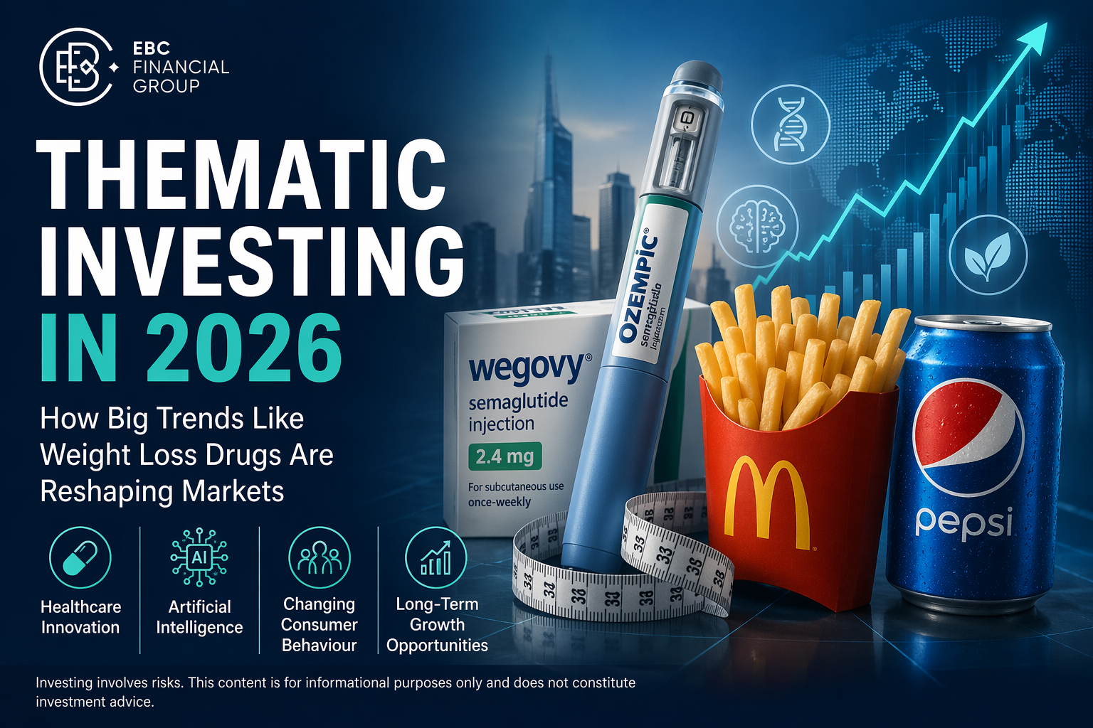 Thematic Investing Image.png