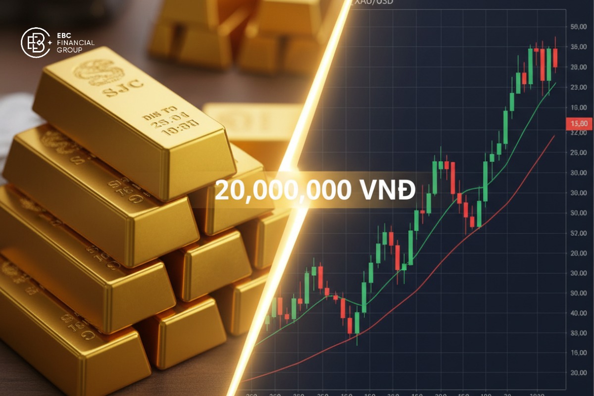 SJC dưới 170 triệu: Giá vàng đã rẻ hay chỉ mới bớt nóng?