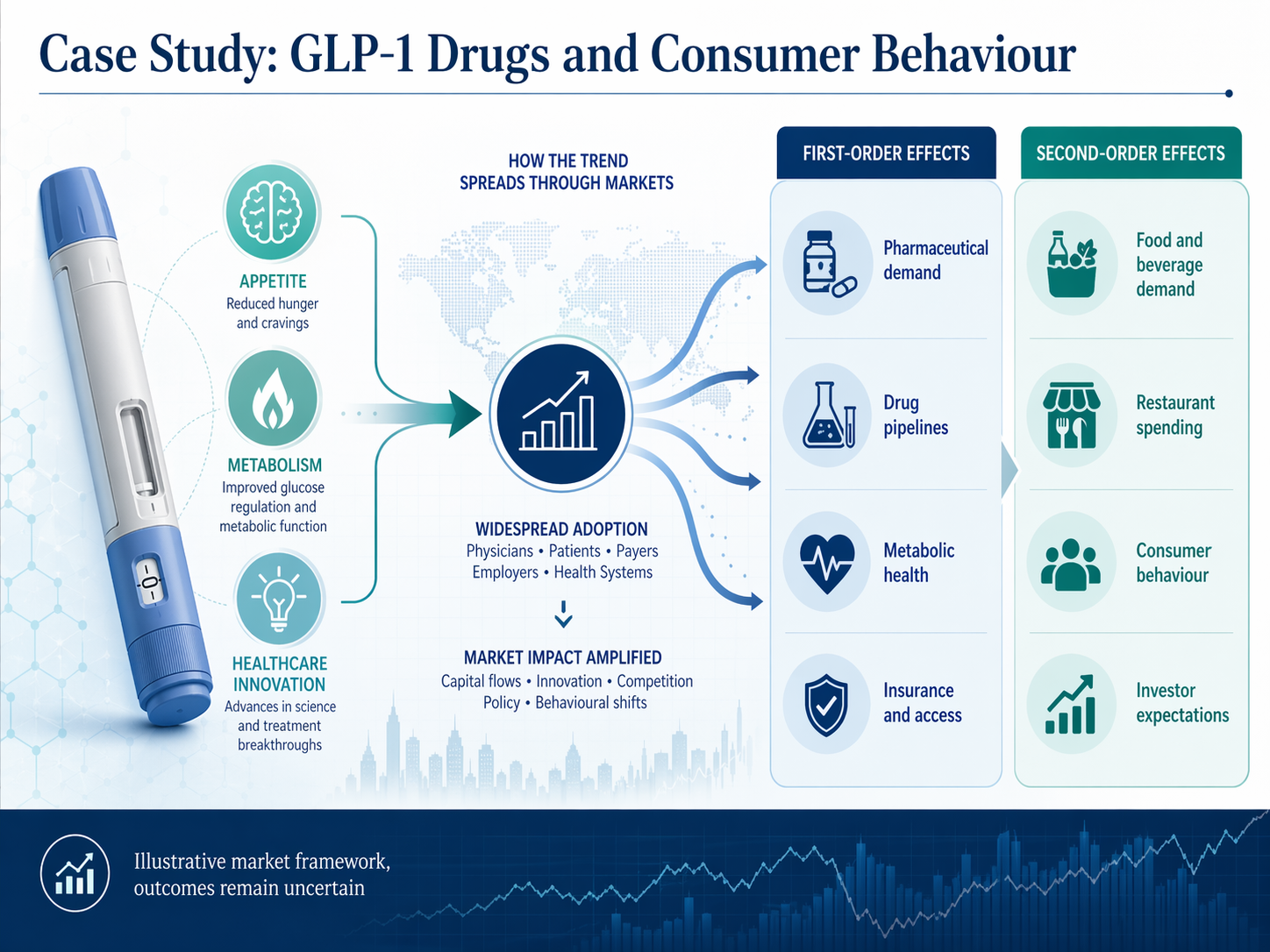 Thematic Investing Case Study.png