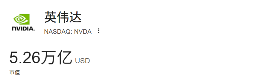 英伟达市值突破5.2万亿美元