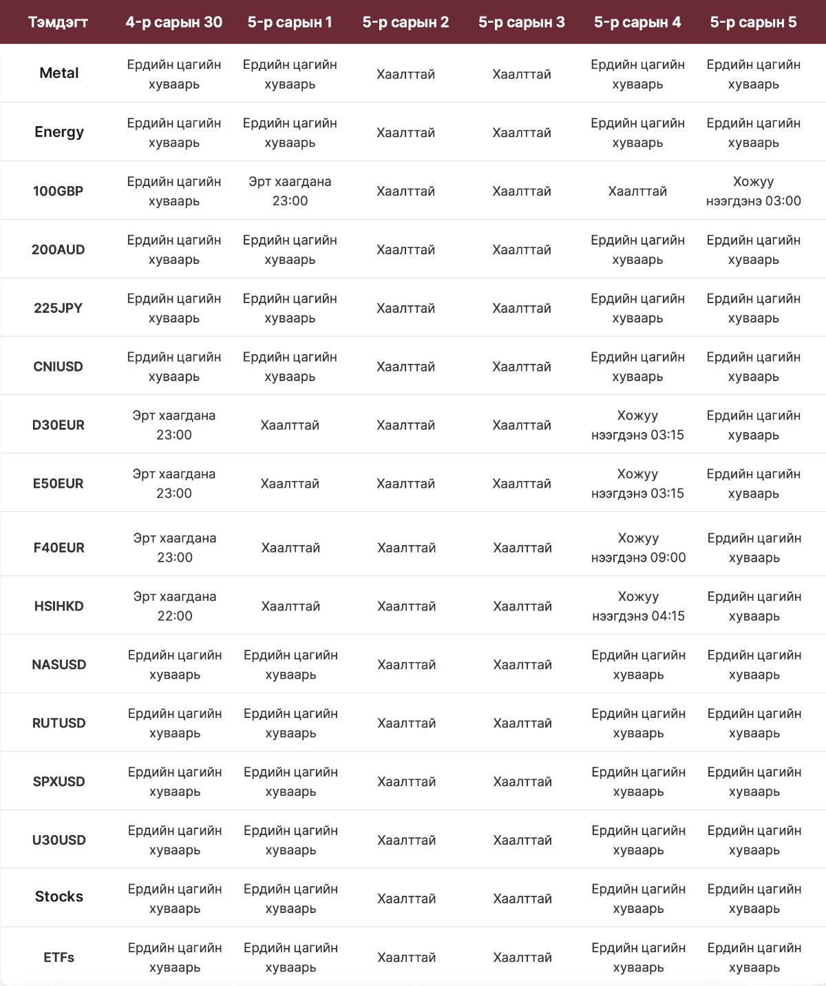 Баярын өдрийн арилжааны хуваарь