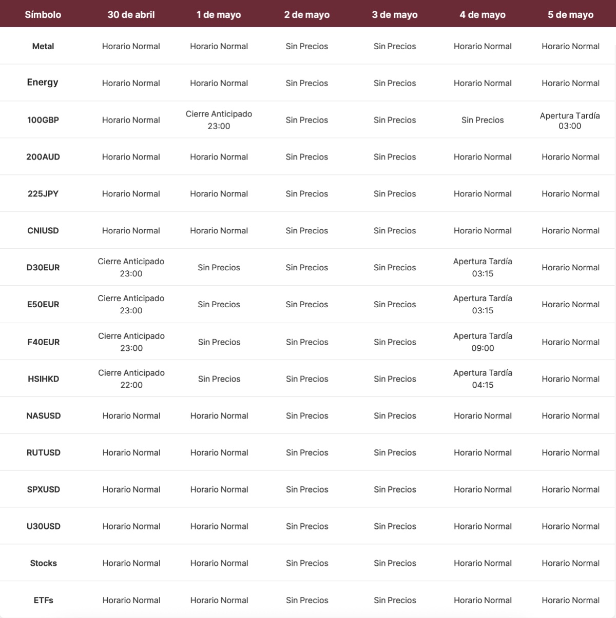 Horario de operaciones durante las fiestas